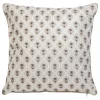 COUSSIN IMPRIME EFFET METALISE LITTLE COTTAGE 40X40CM