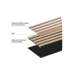 PANNEAU DECO COLVA CLAIR 120X60CM