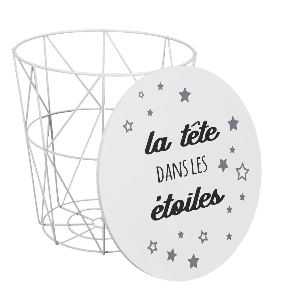 RANGEMENT LA TETE DANS LES ETOILES